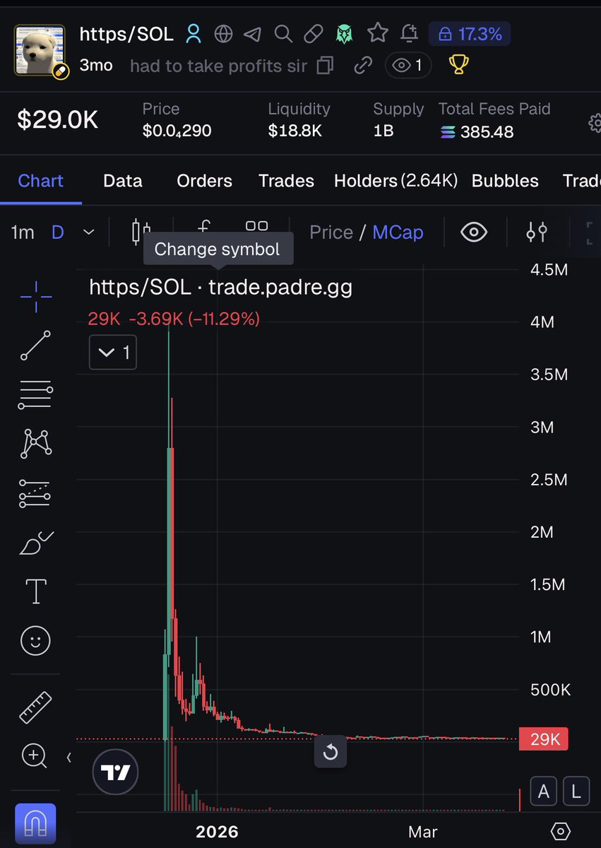 Pumpa /https://dev/ tweet media