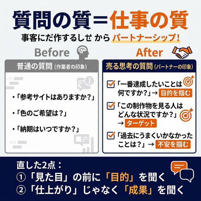 千住洋平｜ライジョブ代表｜㈱poten tweet media