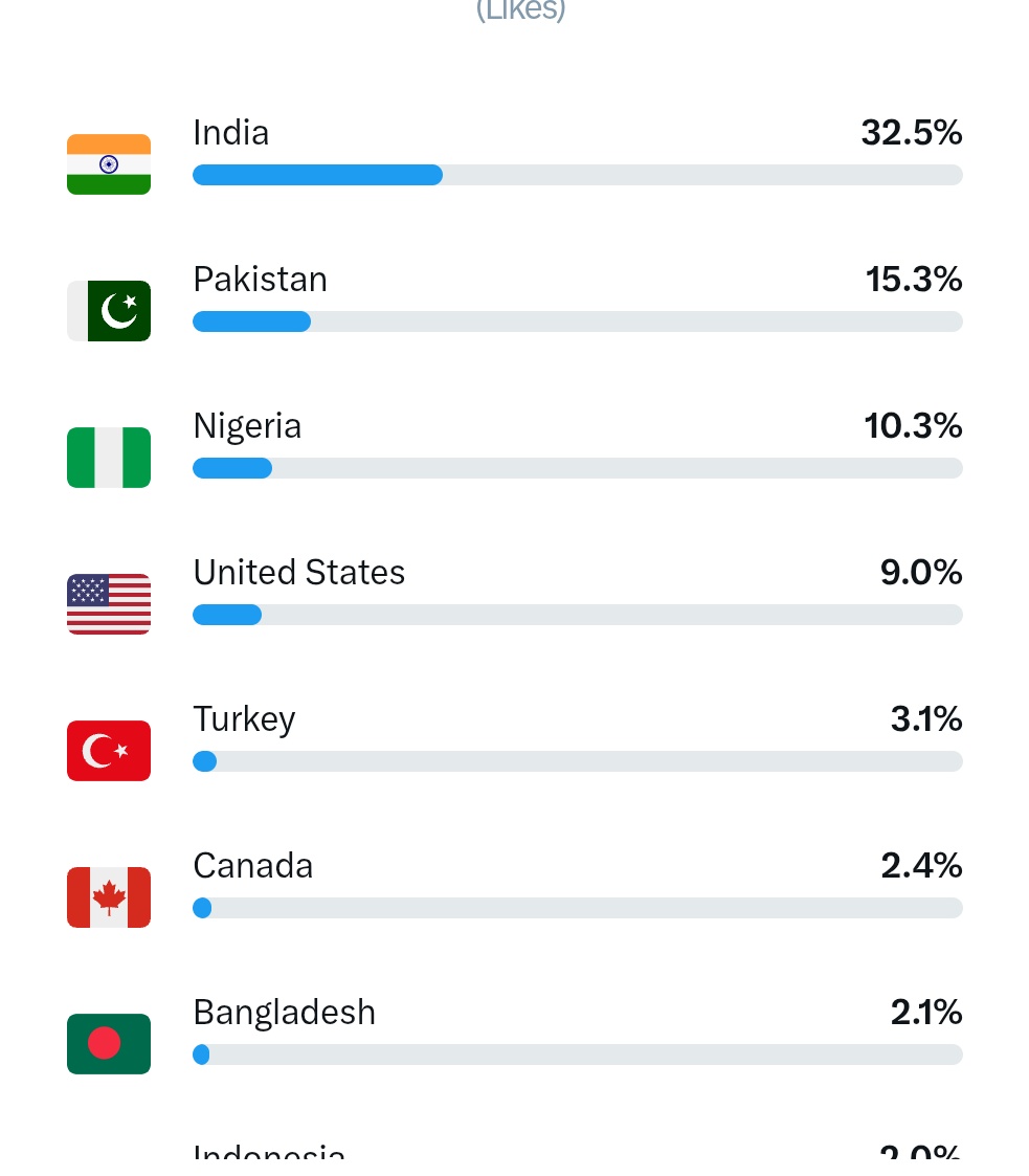 Dr. Samia tweet media