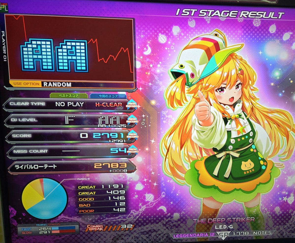 あすみん tweet media