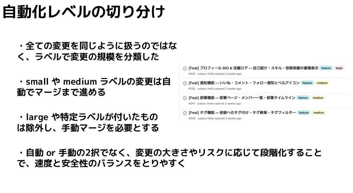 Mitsuhiro Kotake (小武 三博) tweet media