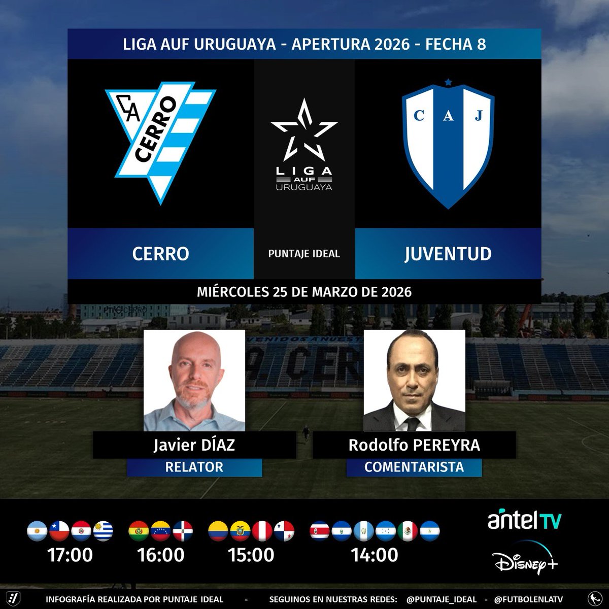 Puntaje Ideal tweet media