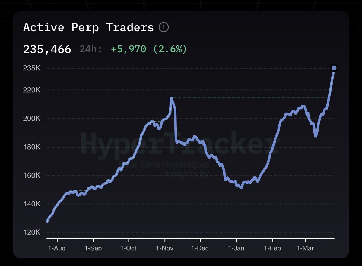 smartestmoney.hl tweet media