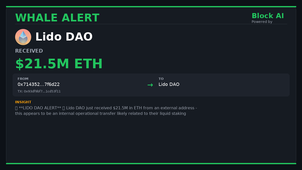 Block Al | All-In-One Marketing Growth Services tweet media