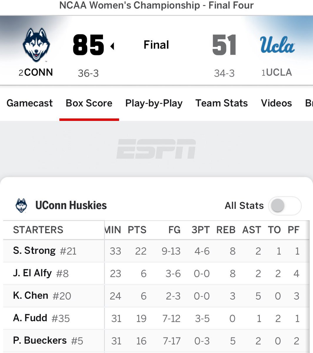 MKE BUCKS | 29-42 tweet media