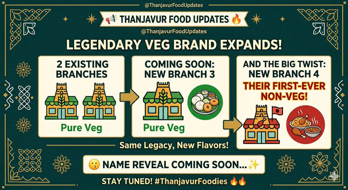 Thanjavur Food Updates tweet media