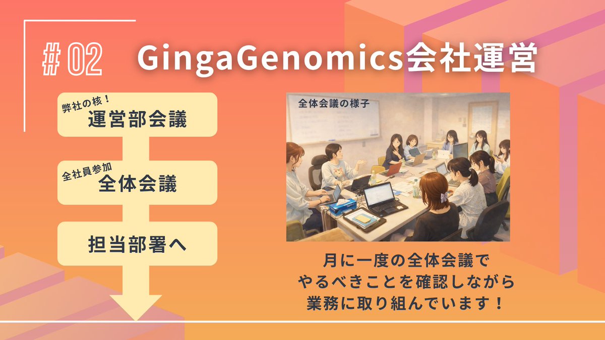 Ginga_genomics's tweet photo. こんにちは！
先日、大学でも卒業式がありました🌸
卒業生・修了生の皆さんの今後のご活躍を応援しております‼️

今回はGinga Genomicsの会社運営についてご紹介します！

📣ご依頼も絶賛募集中です📣

#岩手大学
#春から岩大 
#バイオインフォマティクス 
#遺伝子発現解析 https://t.co/EfEs3GgzkP