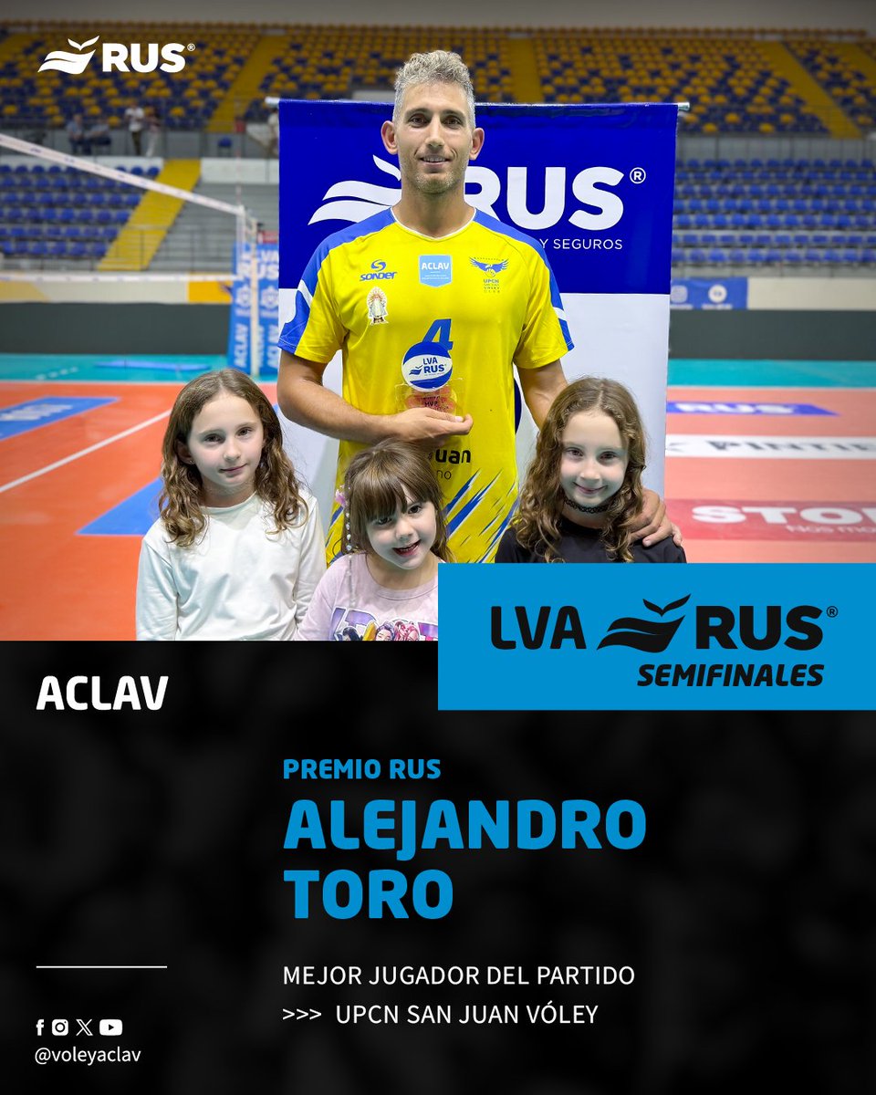 Liga de Voleibol Argentina ACLAV tweet media
