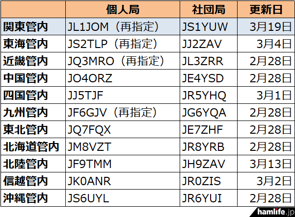 hamlife.jp tweet media