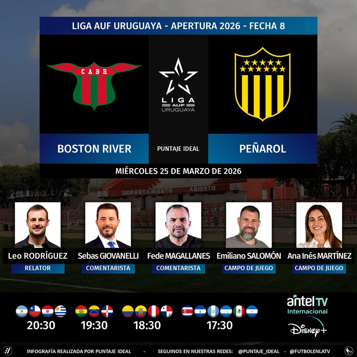 Puntaje Ideal tweet media