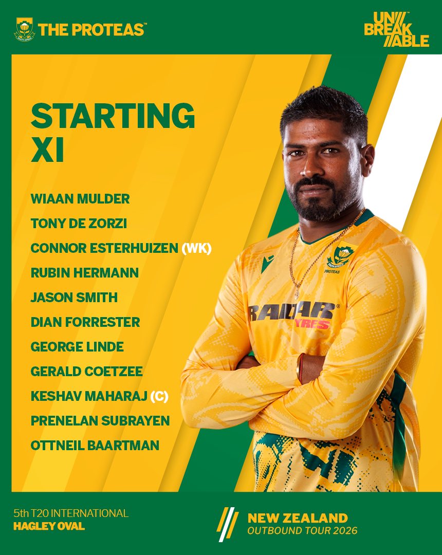 Proteas Men tweet media