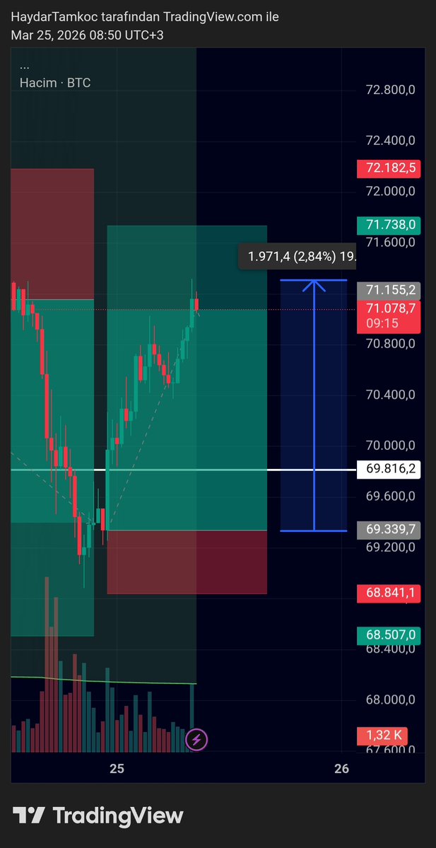 Haydar Tamkoç tweet media