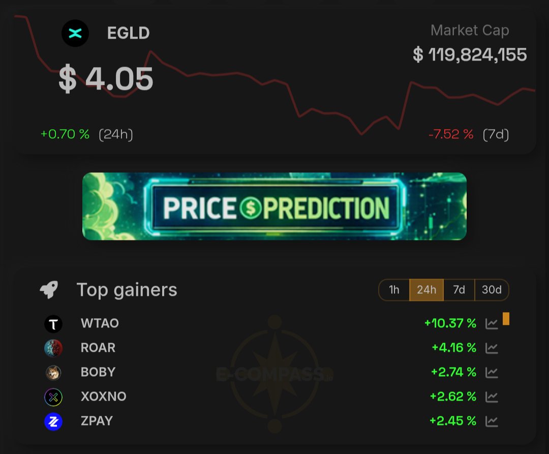 e-Compass.io 📈🧭📊 tweet media