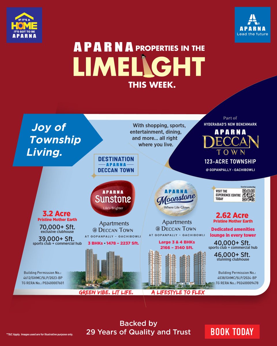 Aparna Group tweet media