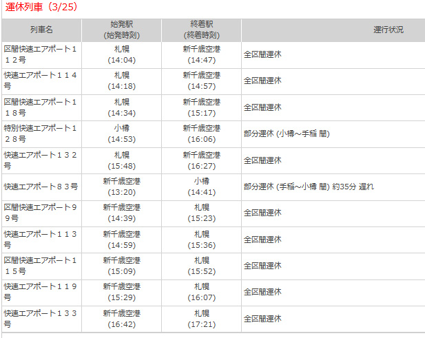 札幌暮らし(北海道グルメと札幌イベント)❄ tweet media