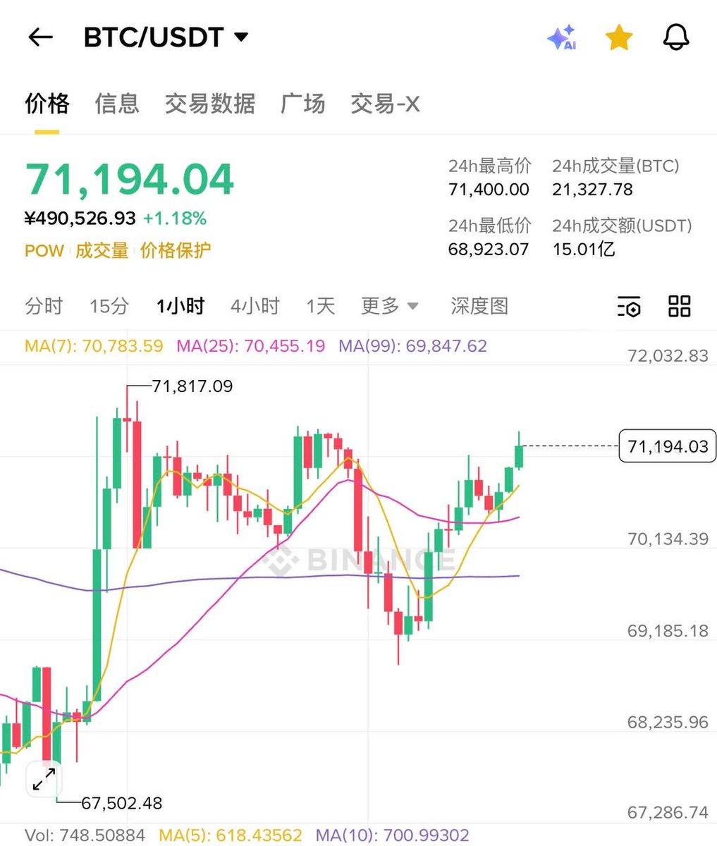 乔帮主 tweet media