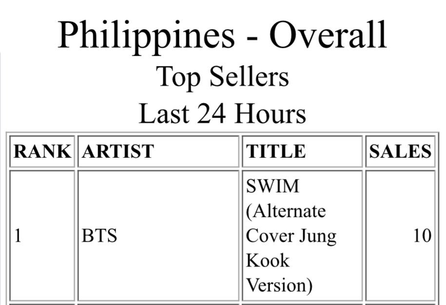 JK DAILYʲᵏ tweet media