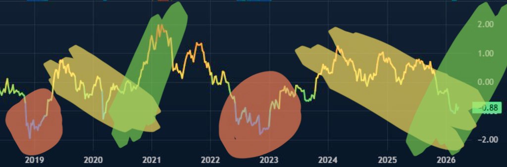 UD $RUJI 🉐 ⚡ tweet media