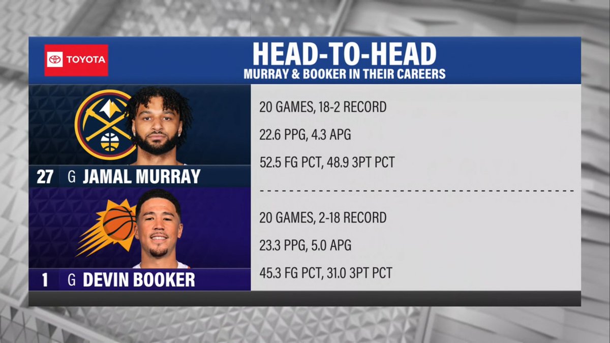 Edilson J. Silva 🇨🇦🏀🇦🇴 tweet media