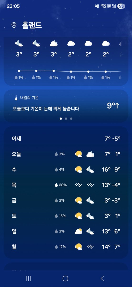 Ham /ハム (in 🇺🇸) tweet media