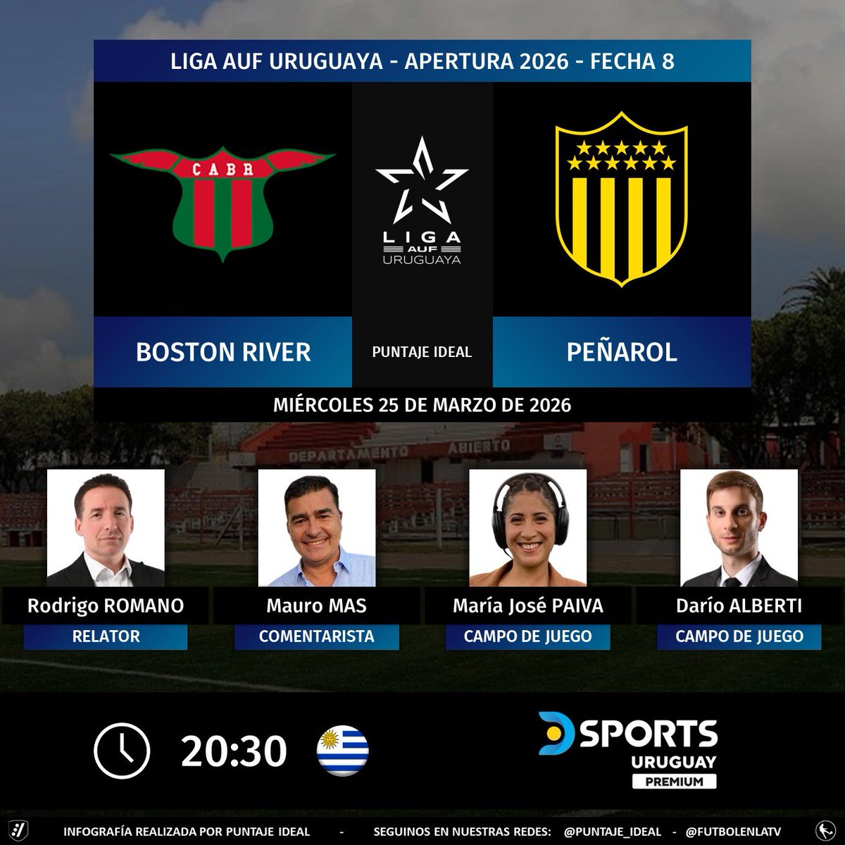 Puntaje Ideal tweet media