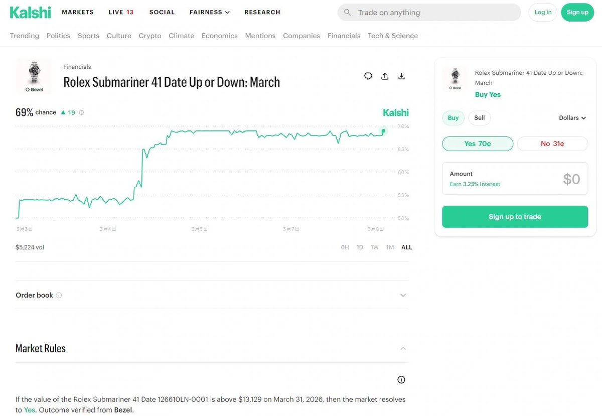 DA Labs 簡單易懂的區塊鏈科普頻道 tweet media