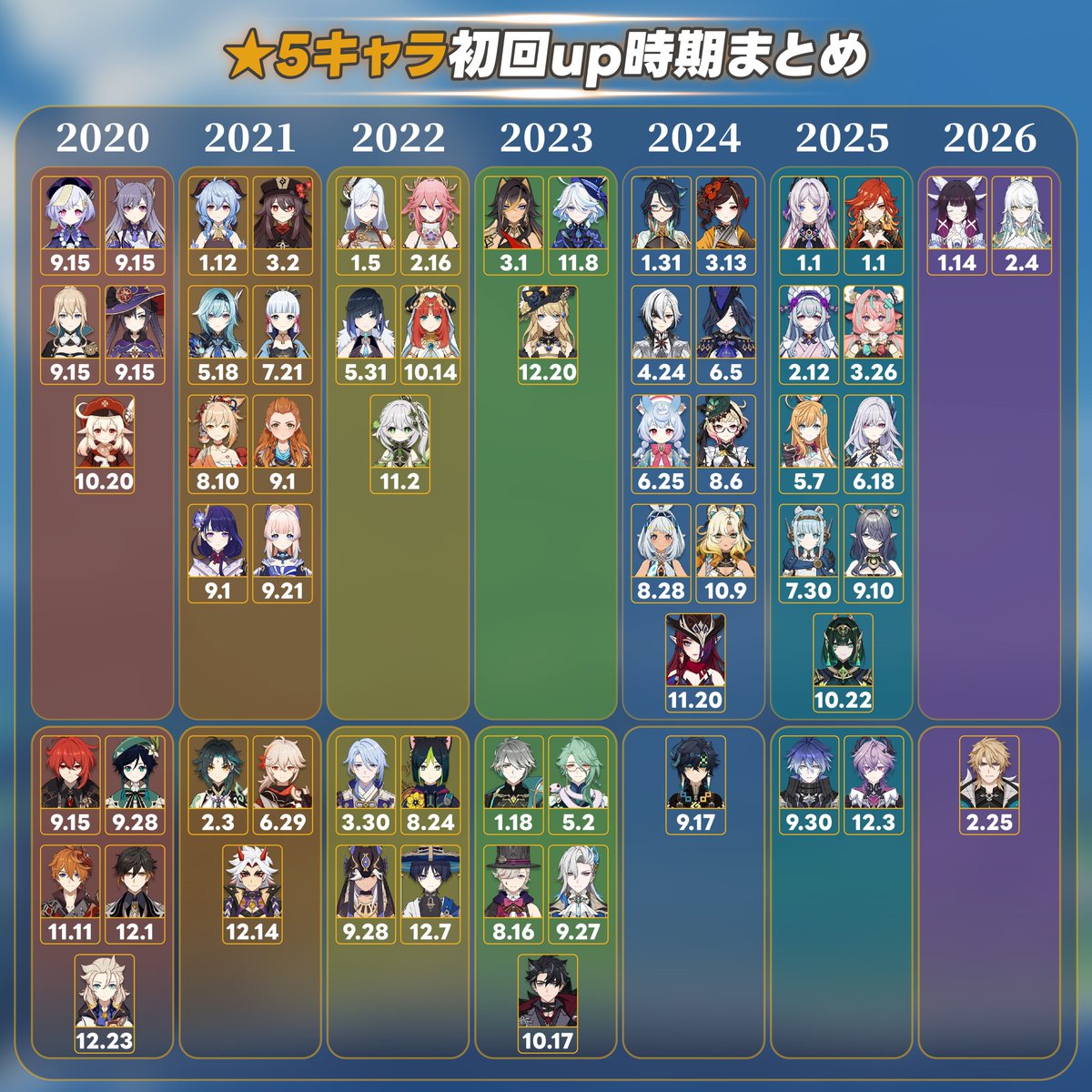 [閒聊] 我認為異環必定爆紅 - 希洽 - PTT.BEST 批踢踢爆文