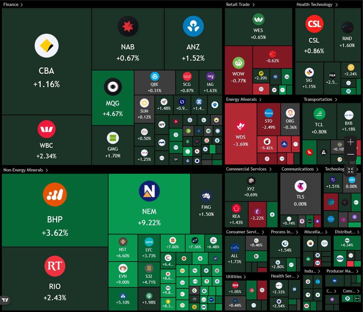Isaac McIntyre tweet media