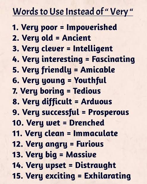 English Grammar Fact tweet media