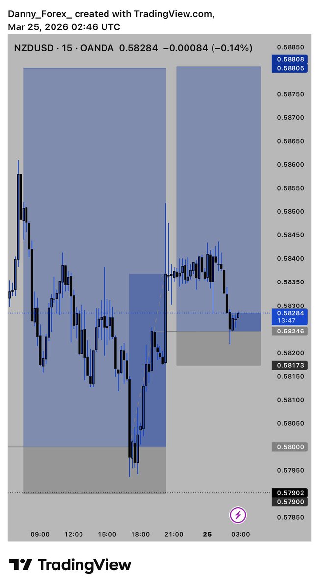 Big Danny tweet media