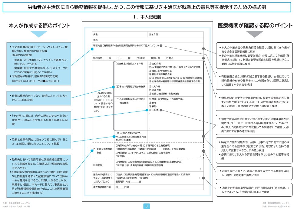 はね@産業医🦔💉 tweet media