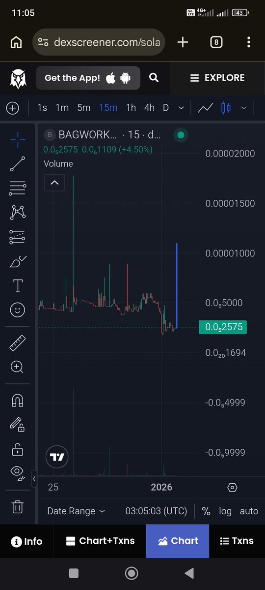 This is the meme coin that will fly next like the chart that once flew

Ca
EcQZ5zdQxGxt5tENeMhJJM7cGqxZq8xWYpKXwUL35Fbm