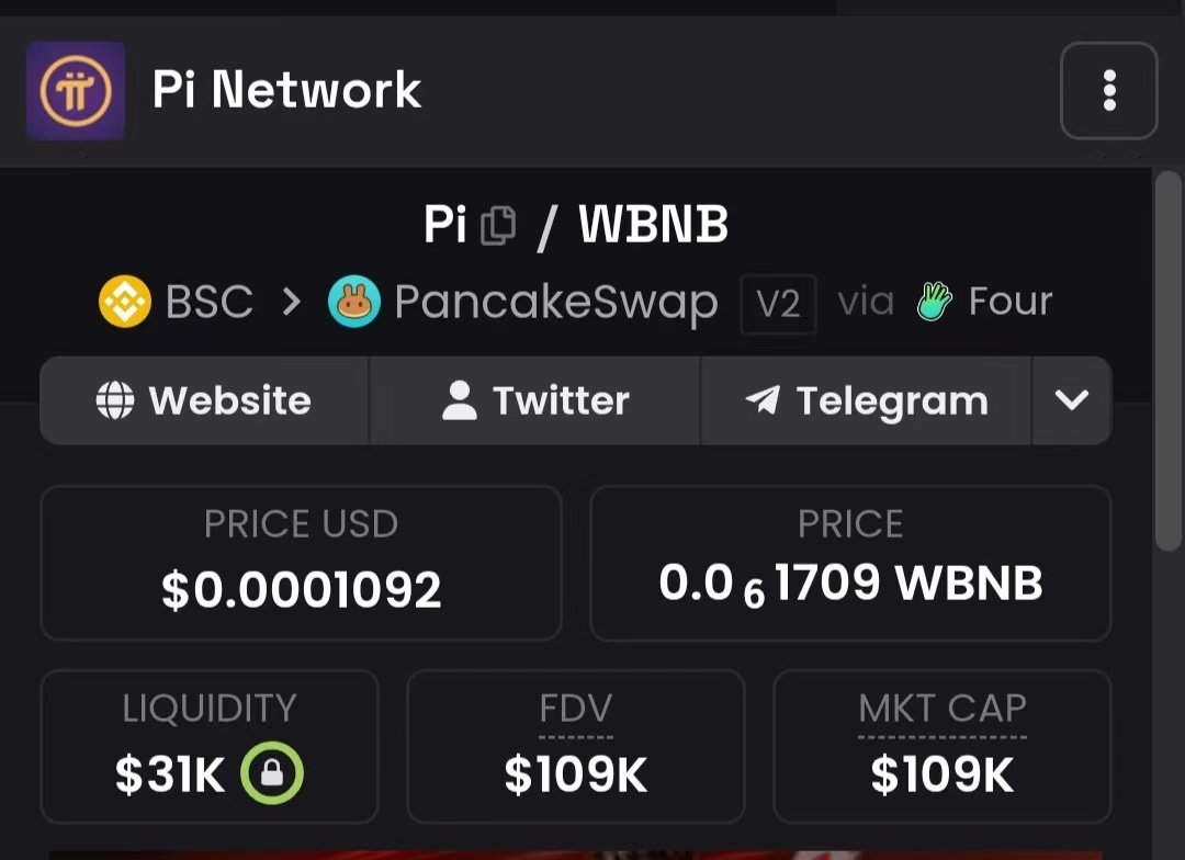 Boaa8899's tweet photo. Pi Network 👍👍👍大家一起来打造共识

$Pi

MCAP: $109K

CA:
0x2C4857aDA55b5891014789c0611C7D9B5EA54444

#BNB
#PiNetwork https://t.co/wSlHOA0sg6