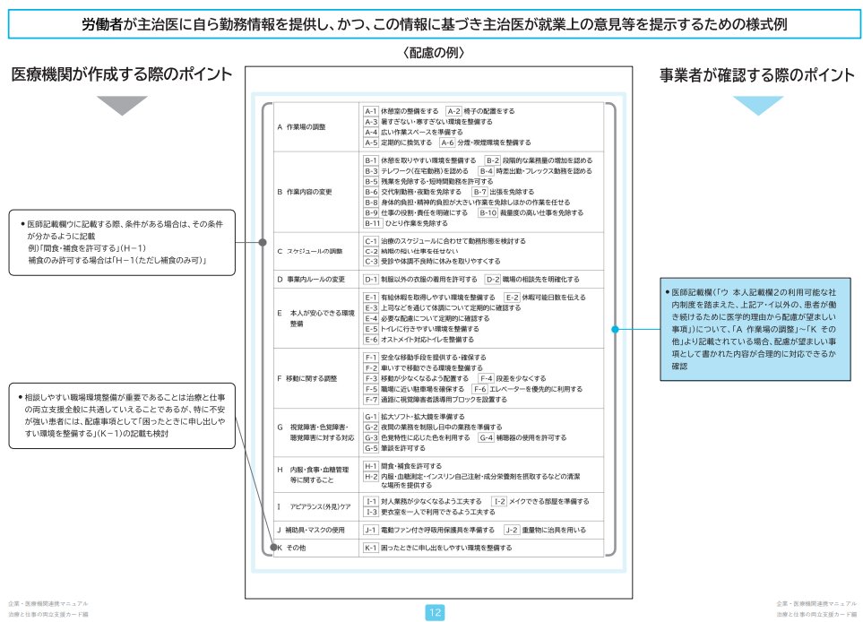 はね@産業医🦔💉 tweet media