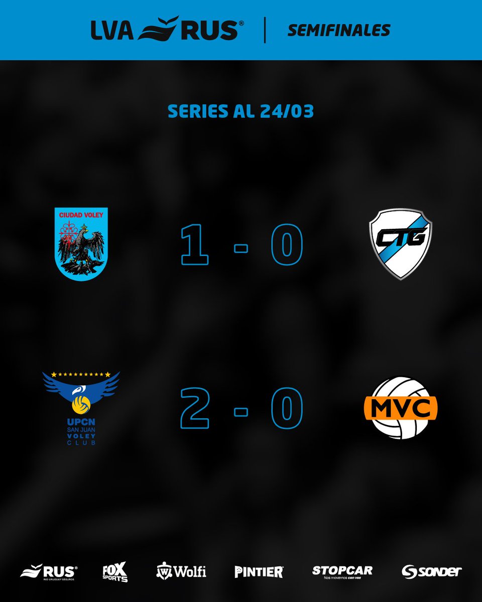 Liga de Voleibol Argentina ACLAV tweet media