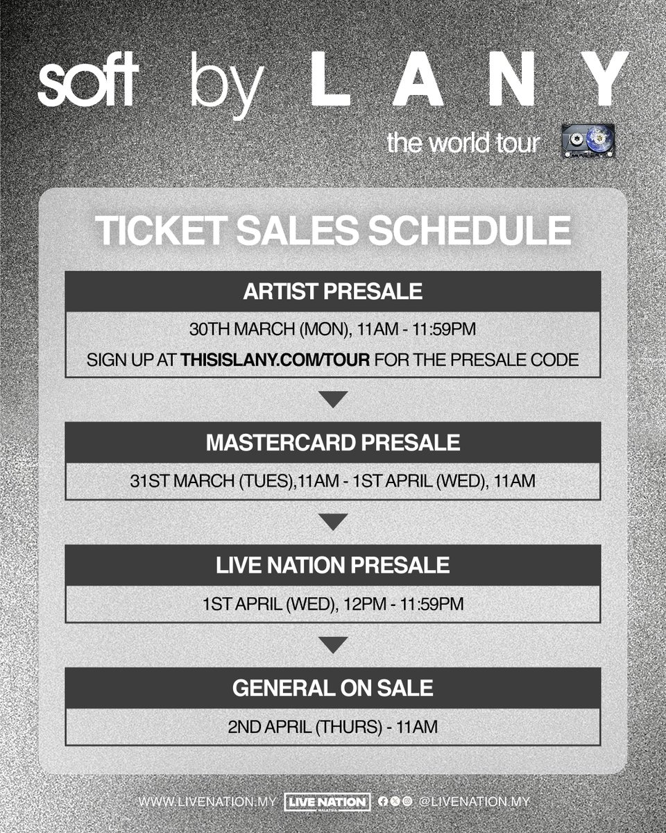 GoLive Asia tweet media