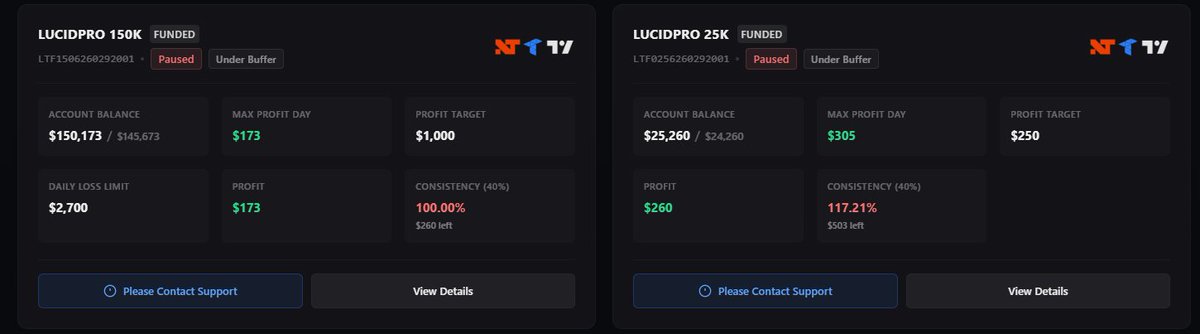 SwingWise tweet media