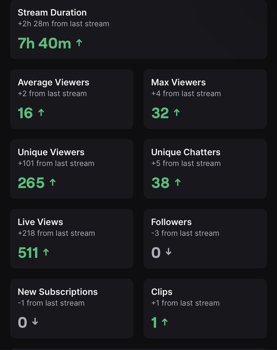 Scar ⭐️ tweet media