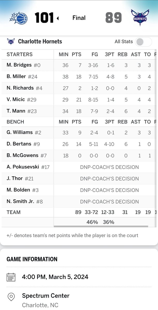 J. Jonah tweet media