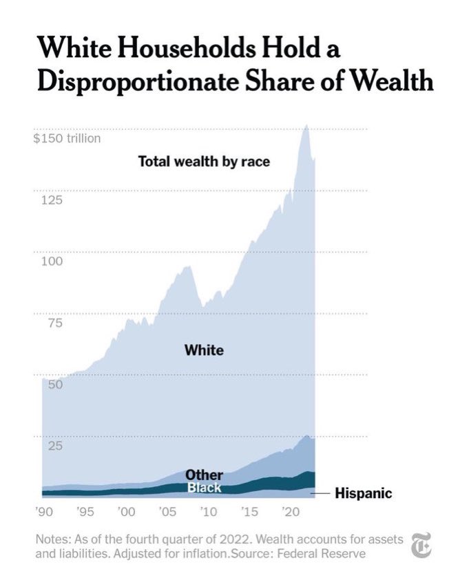 DAP/ADOS TRIBE🇺🇸 tweet media