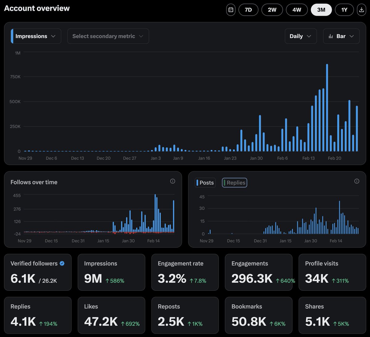 AI Logician tweet media