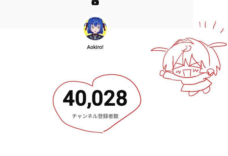 🟦 Aokiro! 🟨 tweet media