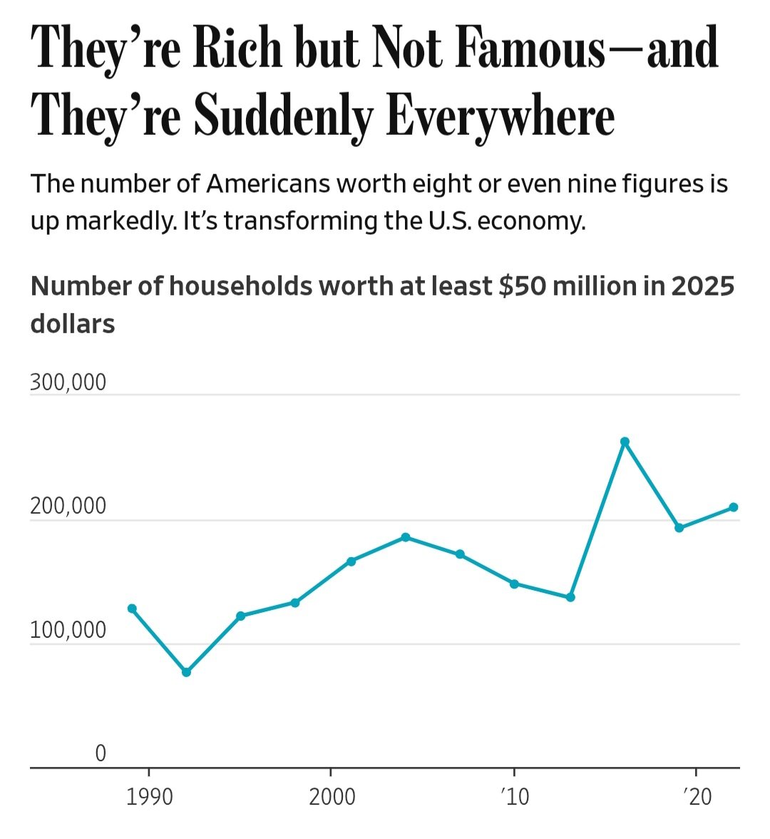 Dang'ada tweet media