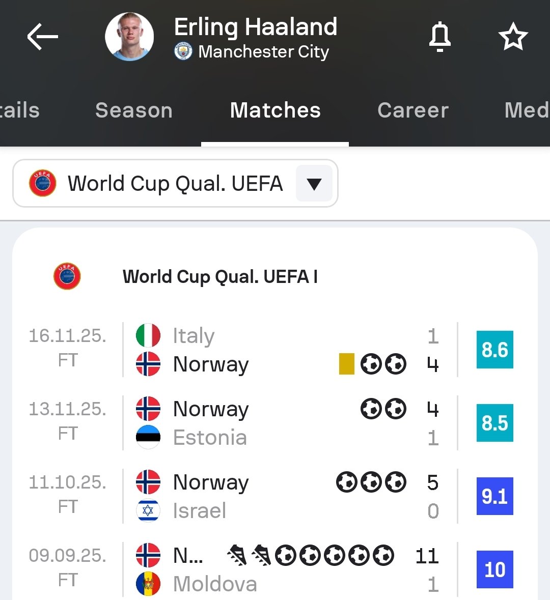 Igor Dias tweet media