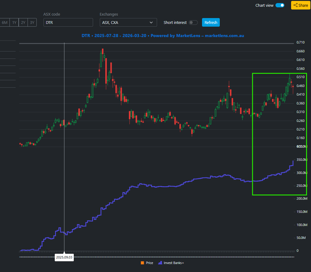 Micro Burry tweet media