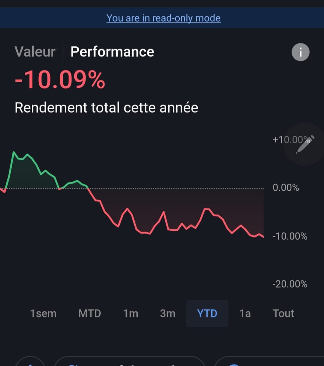 Ugo Finance tweet media