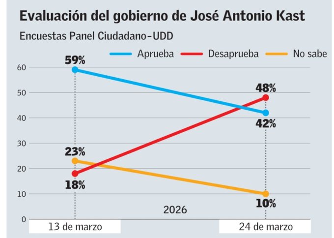 PIENSAPRENSA 360 mil Seguidores tweet media