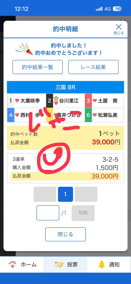 三国8R
3-2-5   26.0倍🎯

本線厚め4点　合成3.9倍
オッズ落ちたがお金が増えるボーナスレース。

とりあえず回収率650%で資金ゲット(=^▽^)σ