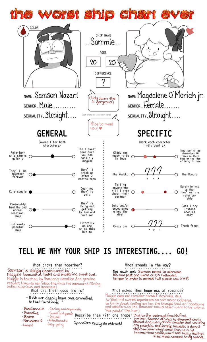 never thought of sharing that one its a bit older than my current stuff but still works

#tboi #thebindingofisaac