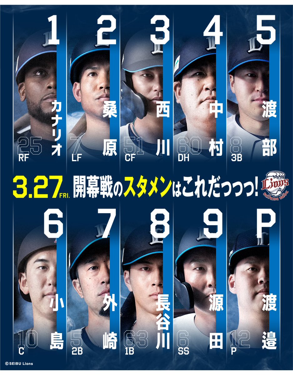 El llançador inaugural dels Seibu Lions s'ha escollit com